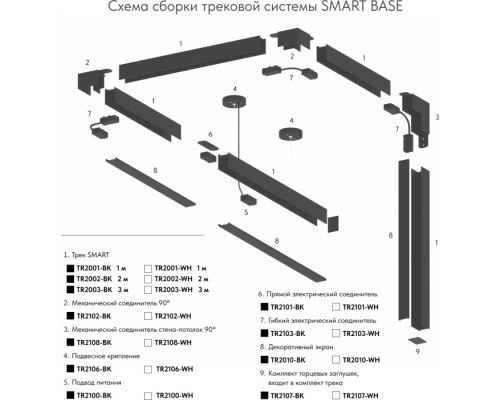 Коннектор SMART BASE TR2102-WH Denkirs
