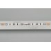 Светодиодная лента MINI RGB 025706 Arlight