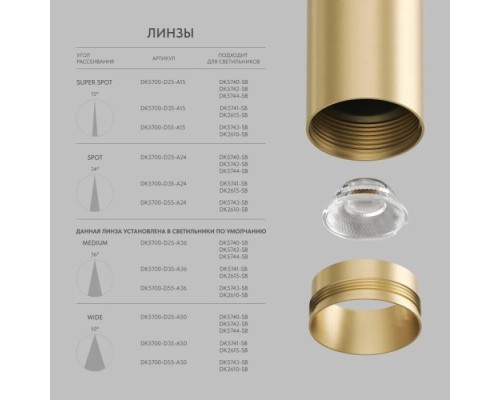 Линзы SHINE Optics DK5700-D25-A15 Denkirs