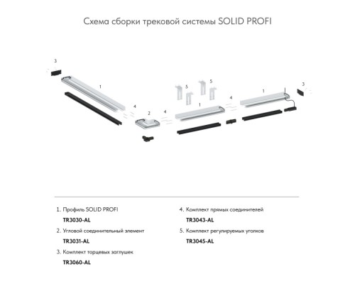 Заглушка SOLID PROFI TR3060-AL Denkirs