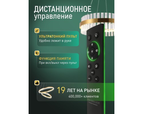 Потолочная люстра Day LED LAMPS 81484 Natali Kovaltseva
