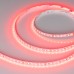 Светодиодная лента RZ волна 042911 Arlight