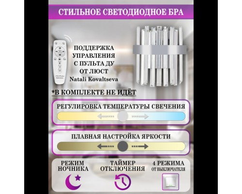 Бра  LED LAMPS 81123/1W Natali Kovaltseva