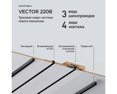 Шинопровод Vector 135303 Novotech