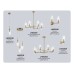 Бра High Light LH55204 Ambrella