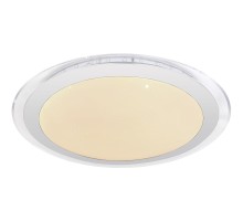 Потолочный светильник Nicole Ii 48395-18 Globo