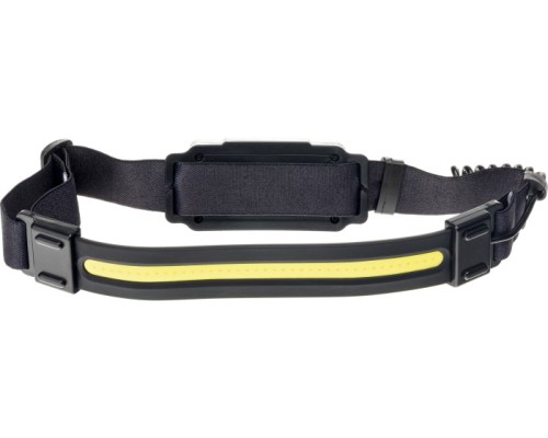 Налобный фонарь  56204 1 Ritter