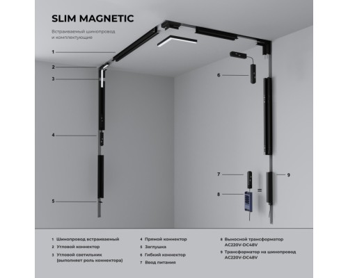 Шинопровод Slim Magnetic 85209/00 Elektrostandard