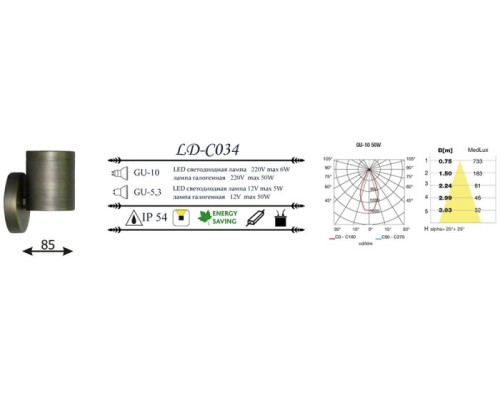 Архитектурная подсветка LD-CO LD-C034 LD-Lighting