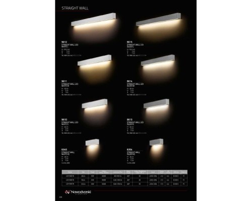 Настенный светильник Straight Wall 6345 Nowodvorski