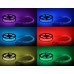Светодиодная лента  LS5050-7,2-30-220-RGB-IP67-20m ЭРА