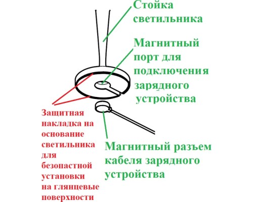 Интерьерная настольная лампа Twiggy 322101 Ubiqua