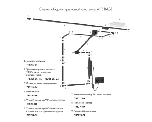 Шинопровод AIR BASE TR5201-BK Denkirs