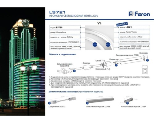 Светодиодная лента  32710 Feron