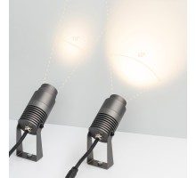 Прожектор уличный RAY 028076(1) Arlight