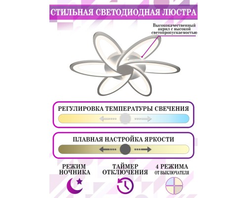 Потолочная люстра Smart Home LED LAMPS 81217 Natali Kovaltseva