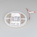 Светодиодная лента RZ волна 036451 Arlight