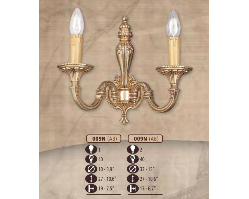 Бра 009N 009N/2 AB Riperlamp