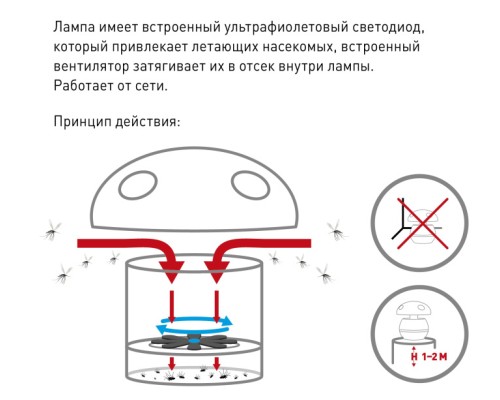 Противомоскитная лампа  ERAMF-04 ЭРА