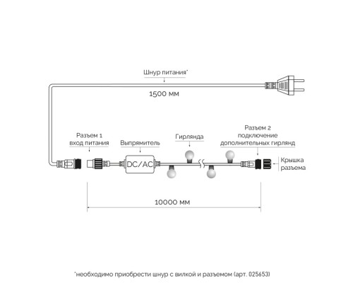 Гирлянда PRO 025622 Ardecoled
