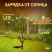Грунтовый светильник  ERASF23-10 ЭРА