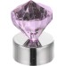 Ночник Vari 28035-24 Globo