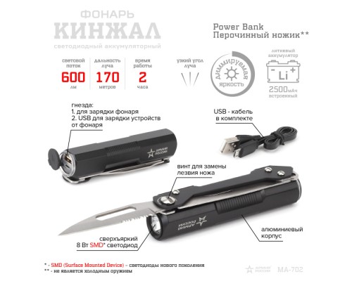 Ручной фонарь  MA-702 Армия России