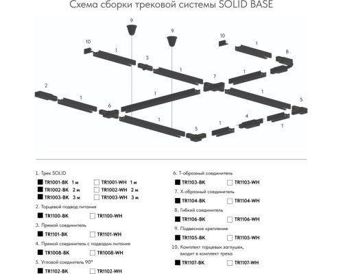 Соединитель DK Track Black TR1106-BK Denkirs