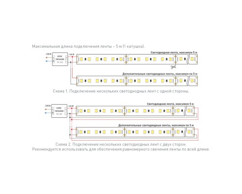 Светодиодная лента RT открытая 030007(2) Arlight