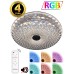 Потолочный светильник LED LAMPS LED LAMPS 81072 Natali Kovaltseva