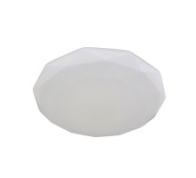 Потолочный светильник Led LED LAMPS 81090 Natali Kovaltseva