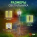 Грунтовый светильник  ERASF23-12 ЭРА