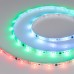 Светодиодная лента SPI герметичная 026369(2) Arlight