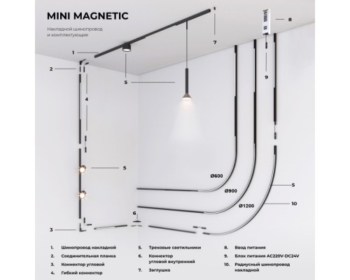 Коннектор угловой Mini Magnetic 85179/00 Elektrostandard