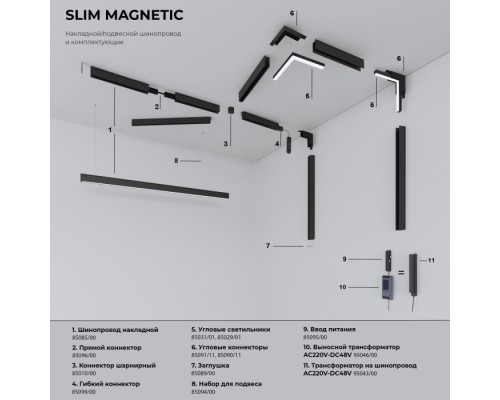 Заглушка Slim Magnetic 85206/00 Elektrostandard