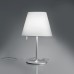 Интерьерная настольная лампа Melampo 0710010A Artemide