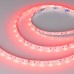 Светодиодная лента RZ волна 042909 Arlight