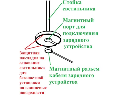 Интерьерная настольная лампа Duplo 322304 Ubiqua