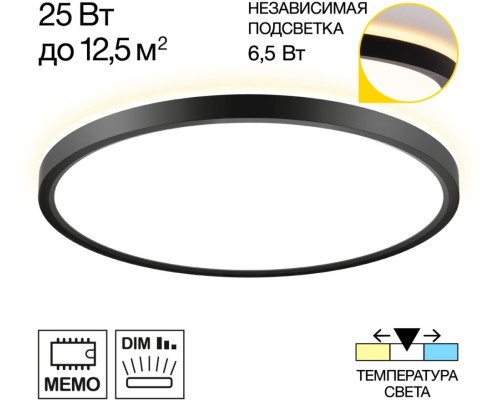 Настенно-потолочный светильник Norma CL748321 Citilux