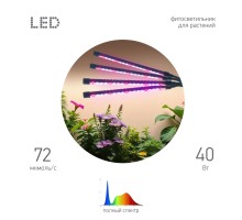 Настольная лампа для растений  FITO-40W-АLED-Ra ЭРА