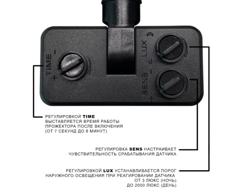 Прожектор уличный  WFL-30W/06S Wolta