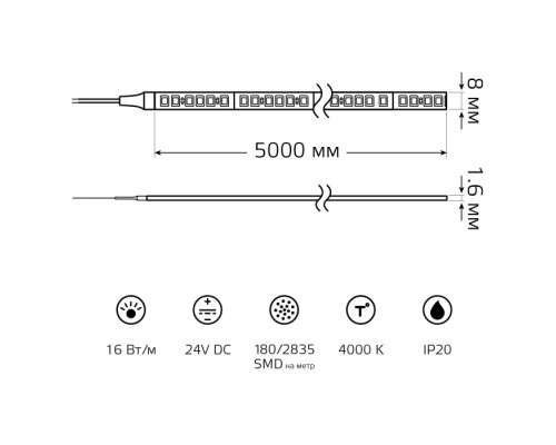 Светодиодная лента  23637042014 Gauss
