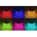Светодиодная лента  5050kit-14,4-60-12-IP65-RGB-5m ЭРА