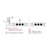 Светодиодная лента  MZ2835-03-12V-2835-IP65-5m-2700 ЭРА