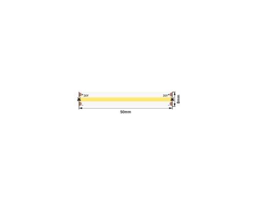 Светодиодная лента SWG-FLEX SWG-COB480-24-13.5-NW SWG