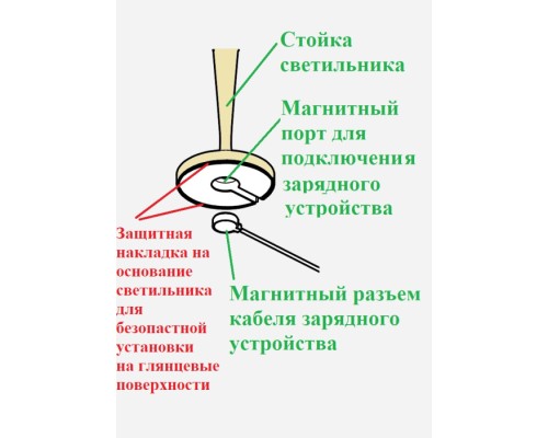 Интерьерная настольная лампа Twiggy 322105 Ubiqua