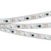 Светодиодная лента SPI герметичная 026365(3) Arlight