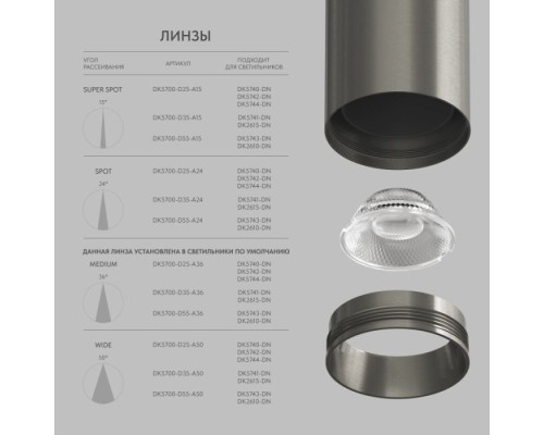 Линзы SHINE Optics DK5700-D35-A15 Denkirs