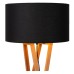 Торшер Trafalgar 30763/81/72 Lucide