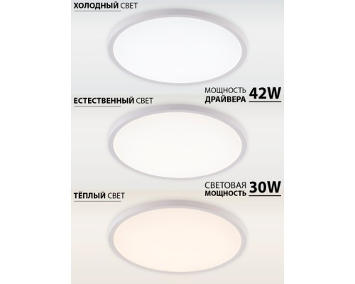 Потолочный светильник Plain LED LAMPS 81113/4C Natali Kovaltseva